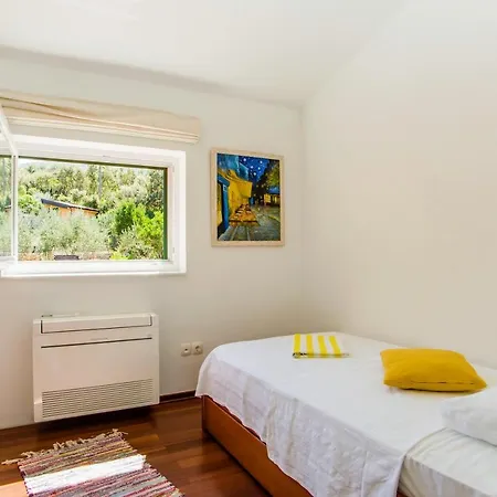 Villa Dom Putnikovic